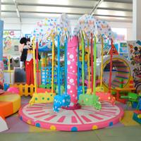 Giostre per Bambini - Giochi x Centri Commerciali