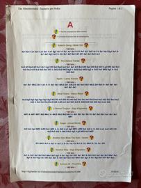 📻 Raccolta suonerie Nokia vintage – Originale 2001