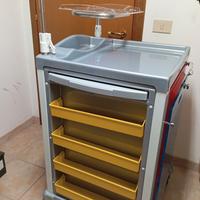Carrello d’Emergen  za