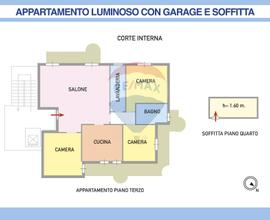 Appartamento - Catania