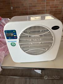 Condizionatore Camper e caravan