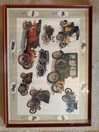 quadro di auto da collezionismo