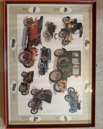 quadro di auto da collezionismo