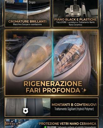 kit Regenerazione fari+ Applicazioni Professionale
