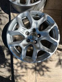 cerchi jeep renegade 