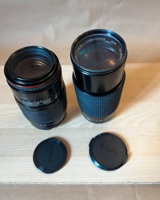 Zoom vintage (Polar + Sigma)