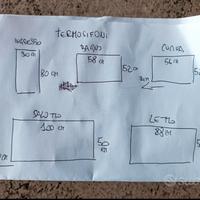 5 termosifoni lamellari al costo di 1 