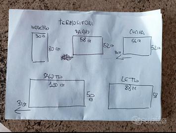 5 termosifoni lamellari al costo di 1 