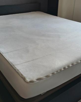 Materasso matrimoniale Ikea