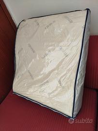 Cuscino poggia gambe in Memory Foam