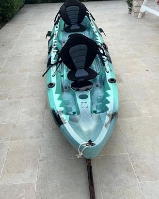 KAYAK
