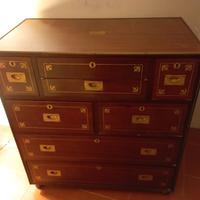 Mobile e settimanale