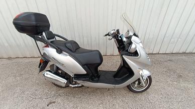 Kimco grand Dink 250
