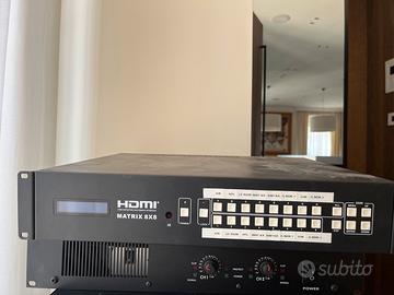 HDMI Matrix 8x8