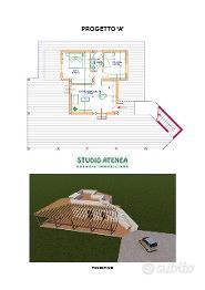 Scavuzzo Terreno 5000 Mq Con Progetto Approvato