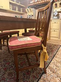 Sedie da tavola cucina