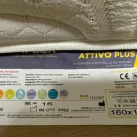 Eminflex Attivo plus 160 x 190