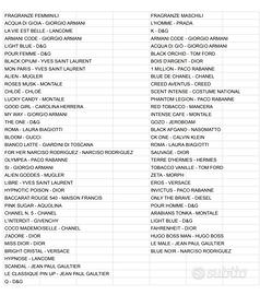 Profumi Equivalenti 100ML Uomo/Donna/Unisex