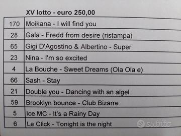Dischi dance anni 90 vinile 12' lotto 15