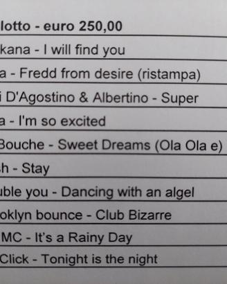 Dischi dance anni 90 vinile 12' lotto 15