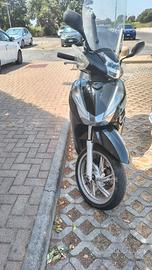 Sh 300 2020