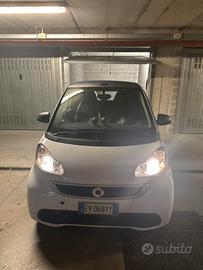 Smart for two cabrio