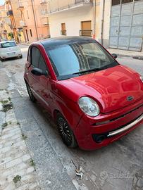 Ligier Microcar due