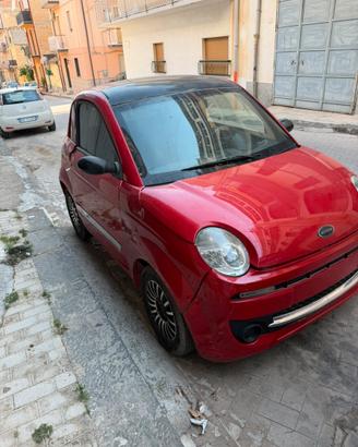 Ligier Microcar due