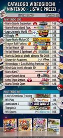 Videogiochi Nintendo