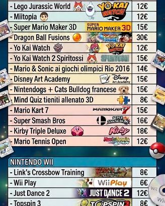 Videogiochi Nintendo