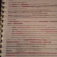 Istituzione Di Diritto Romano (Dispensa)