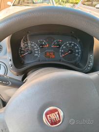  panda del 2008 