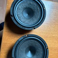 Woofer hertz sv200L