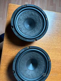 Woofer hertz sv200L