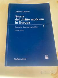 Storia del diritto moderno