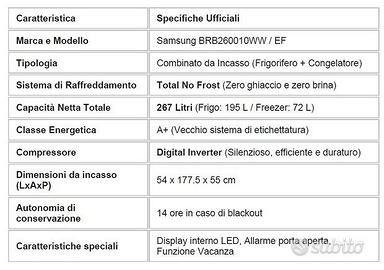 Frigorifero Samsung da incasso - Total NO FROST