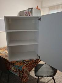 mobiletti bianchi lucidi