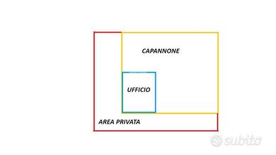 CAPANNONE A RODENGO SAIANO