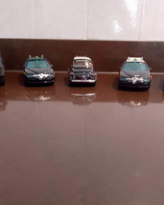 Set automobiline delle forze dell'ordine