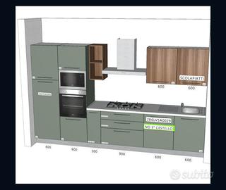 Progetto cucine nuove 
