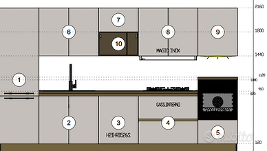 Cucina Infinity Stosa cucine