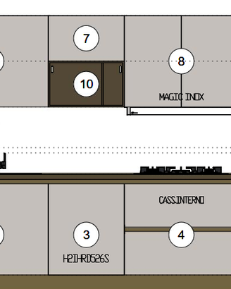 Cucina Infinity Stosa cucine
