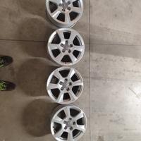 cerchi audi 