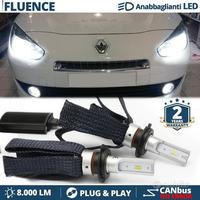 Kit FARI LED H7 CANbus per Renault FLUENCE 8000LM