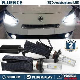 Kit FARI LED H7 CANbus per Renault FLUENCE 8000LM