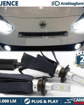 Kit FARI LED H7 CANbus per Renault FLUENCE 8000LM