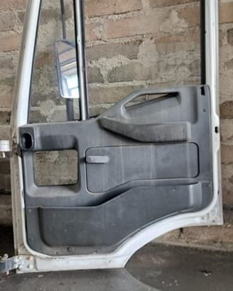 Sportello iveco eurotech / eurocargo