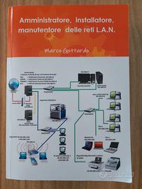 Amministratore installatore manutentore reti LAN