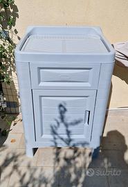 Mobiletto Lavatoio in Resina