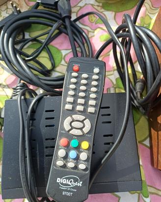 decoder 